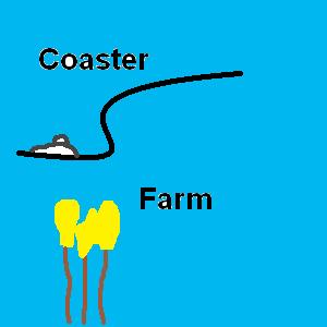Coaster Farm